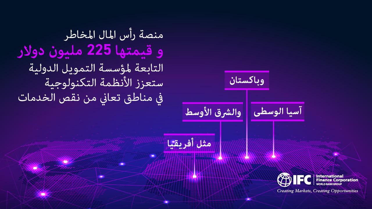 AR_VCplatform_1280x720-01.jpg